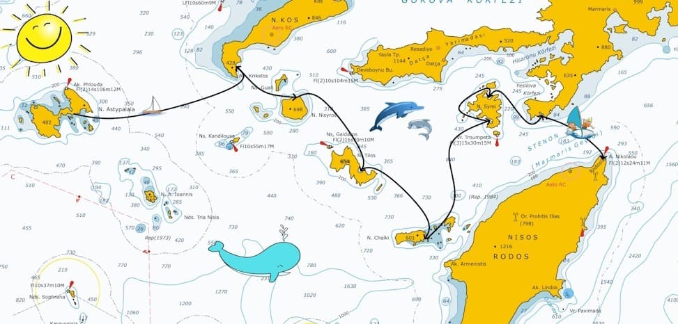 Mappa dell'itinerario da Astipalea a Rodi