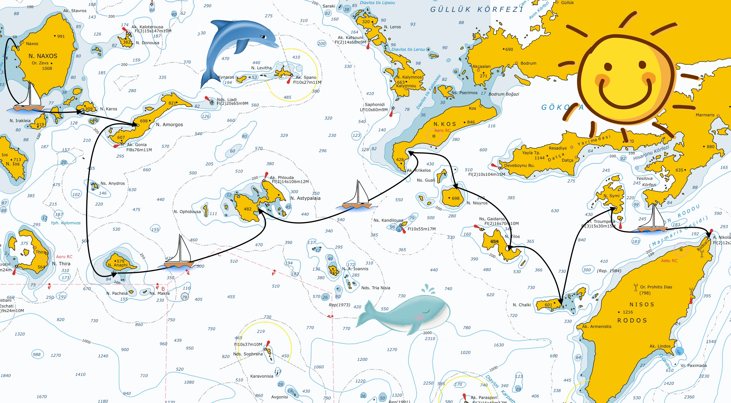 Mappa dell'itinerario da Naxos a Rodi