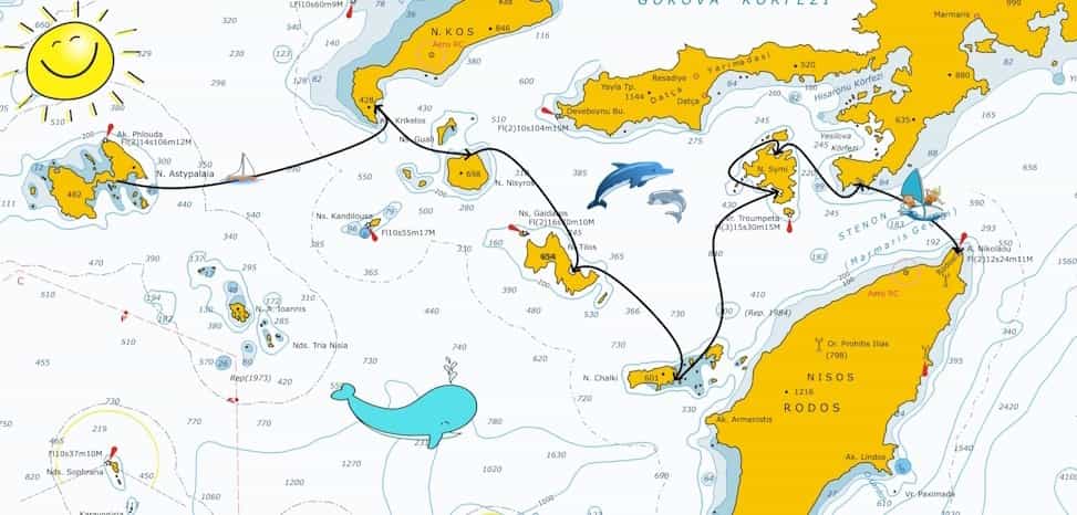 Mappa dell'itinerario da Astipalea a Rodi