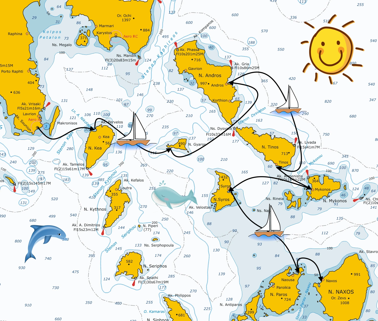 Mappa dell'itinerario da Lavrio a Naxos