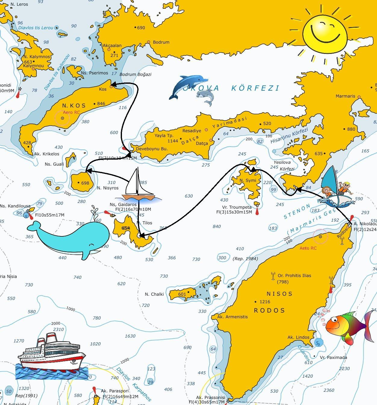 Mappa dell'itinerario da Rodi a Kos