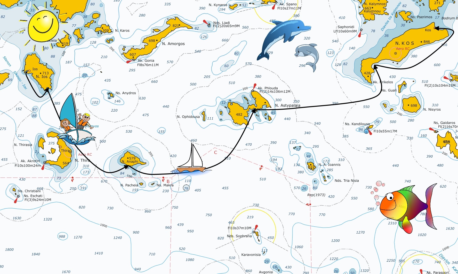 grecia in barca a vela ios kos - Pagina Itinerari/ios_kos